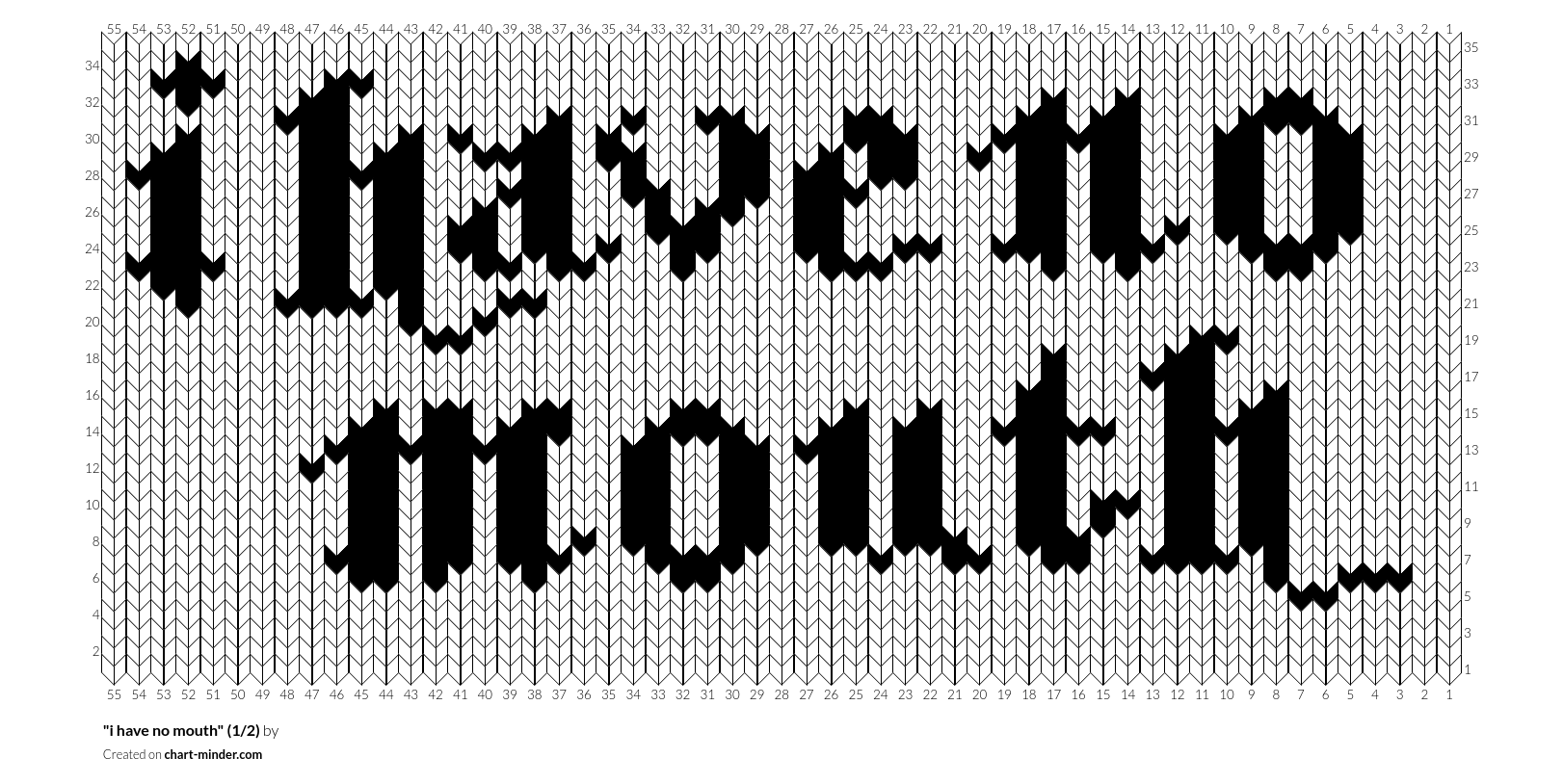 "i have no mouth" (1/2)